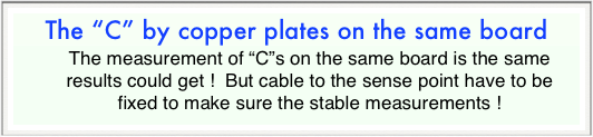 The “C” by copper plates on the same board
     The measurement of “C”s on the same board is the same
     results could get !  But cable to the sense point have to be
     fixed to make sure the stable measurements ! 